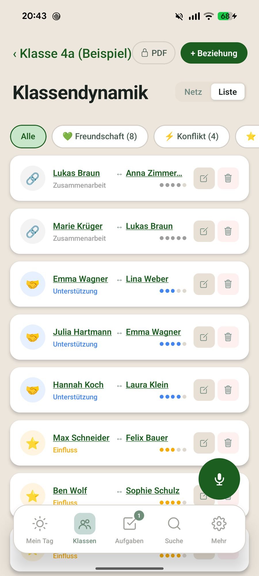 Liste der Beziehungen mit Art und Stärke