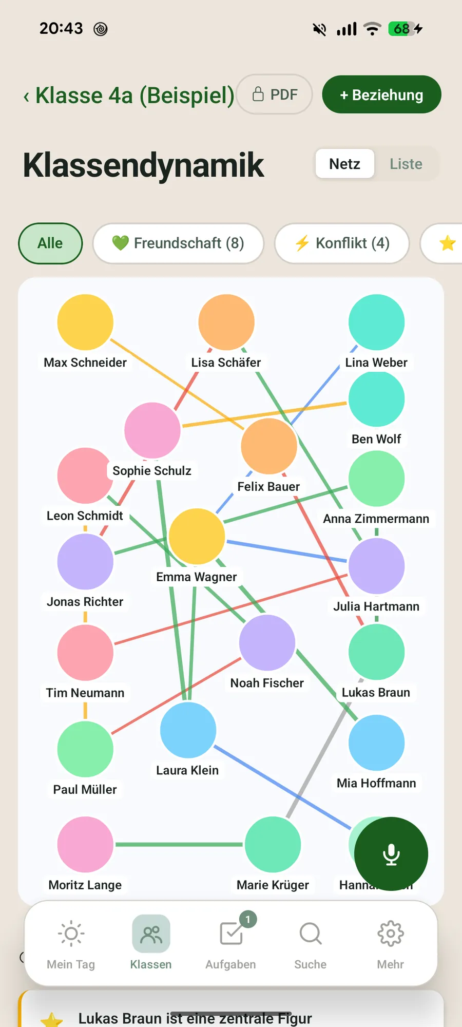Klassenblick App – Klassendynamik-Netz