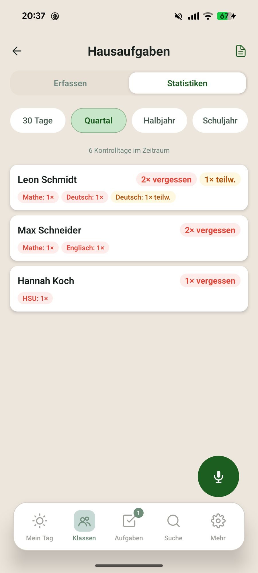 Hausaufgaben-Quote pro Kind und Fach