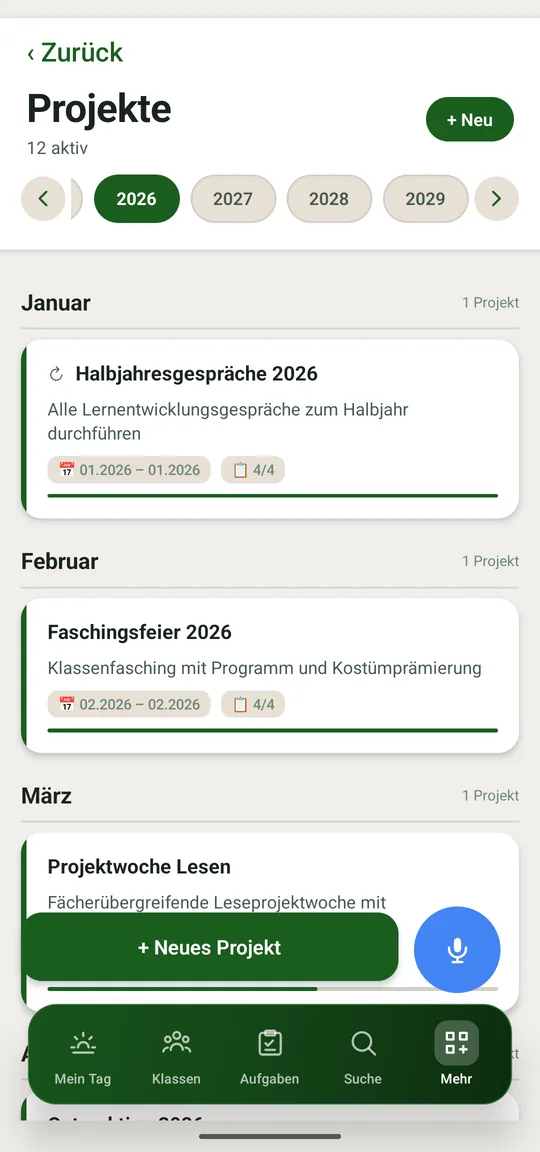Projekte nach Monaten mit Zeitraum und Stand