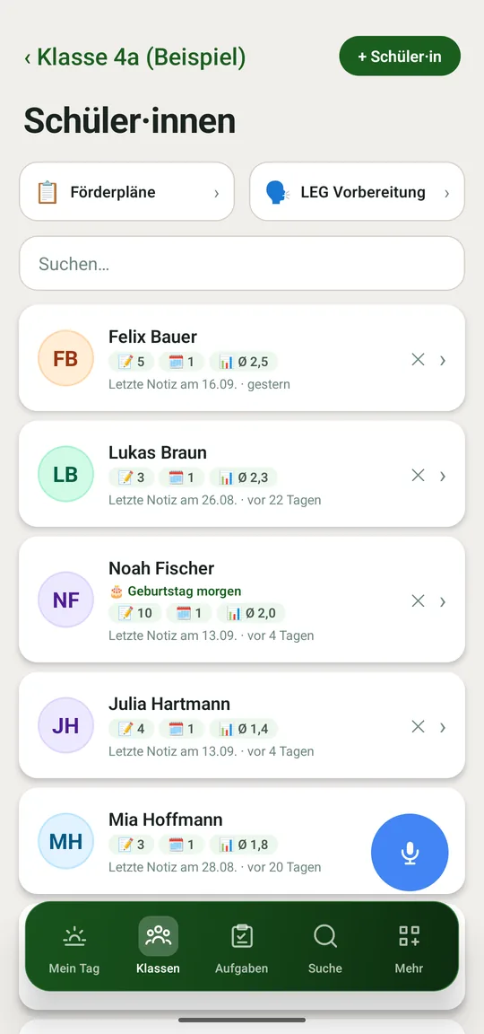 Die Klassenliste mit Notizzahl, Gesprächen und Schnitt