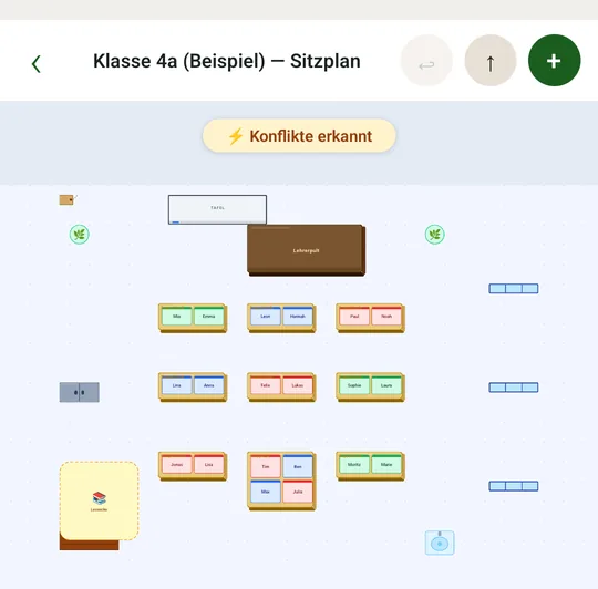 Tafel, Pult und besetzte Tische — oben der Hinweis auf erkannte Konflikte